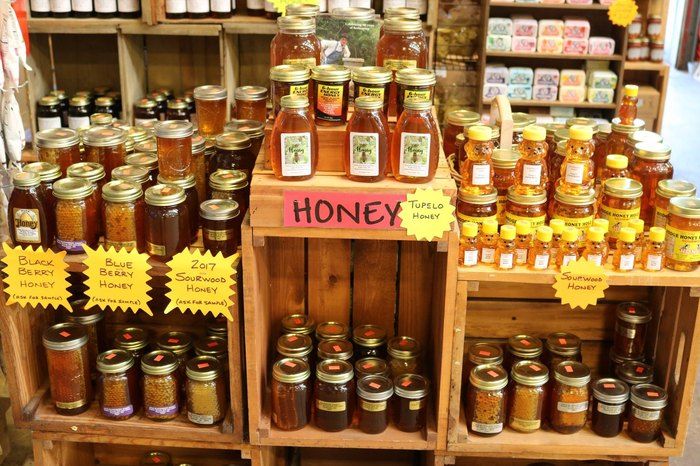 Global Honey Markets